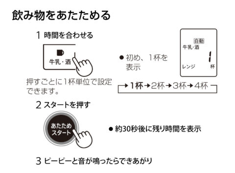 あたため・レンジ加熱