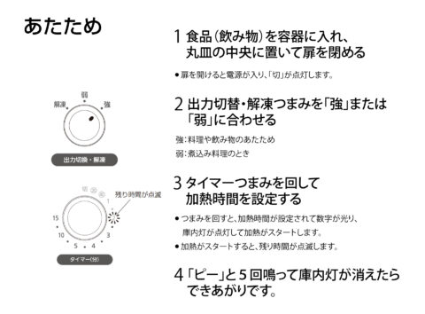 あたため・解凍