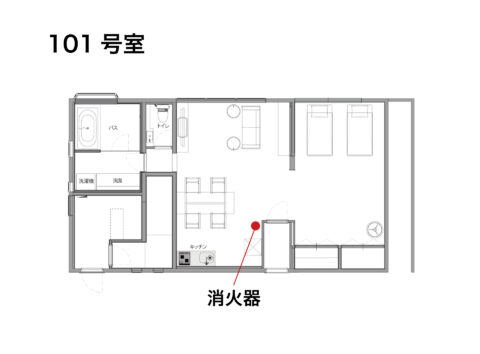 消火器の設置場所