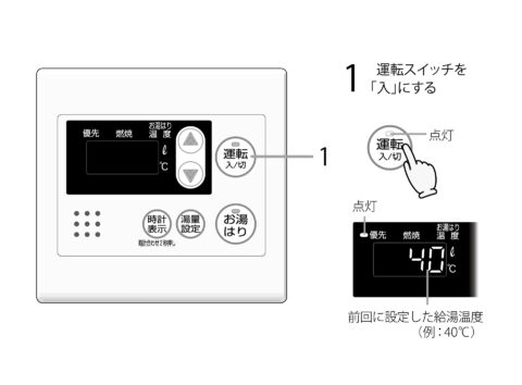 お湯を出す/お湯の温度を調節する