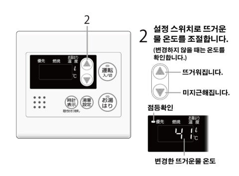 뜨거운 물을 튼다 / 뜨거운 물의 온도를 조절하다