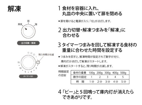 あたため・解凍