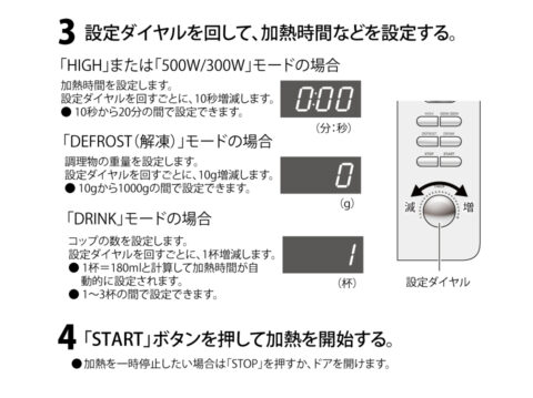 あたため・解凍