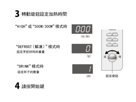 加熱・解凍