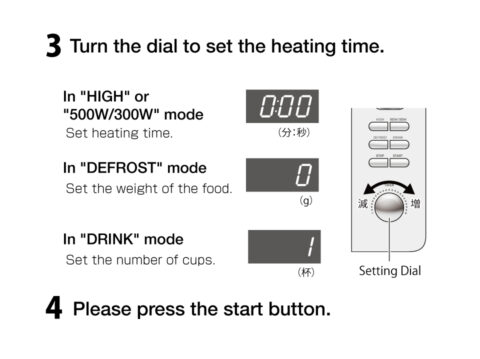 Heating up/ Defrosting