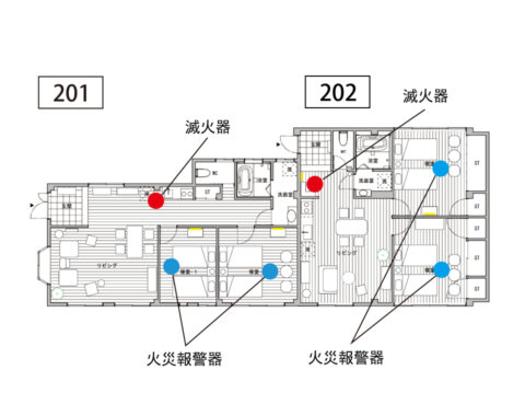 火災報警器/滅火器的位置