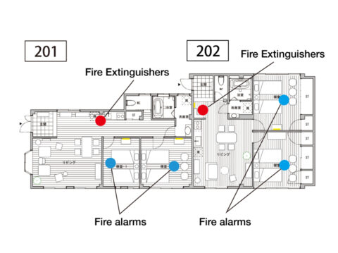 Fire Alarms & Fire Extinguishers