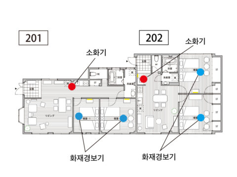 화재경보기 및 소화기 설치 장소