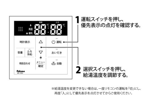 お湯を出す/お湯の温度を調節する