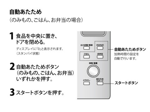 あたため・解凍