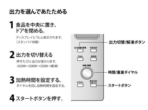 あたため・解凍