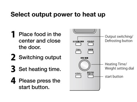 Heating up/ Defrosting