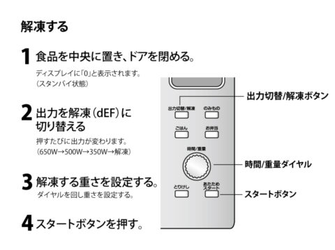 あたため・解凍