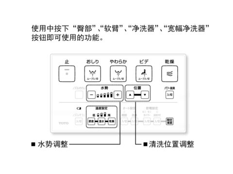 温水洗净便座