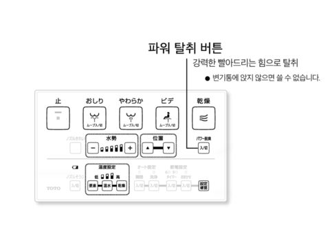 세정・변기 세정