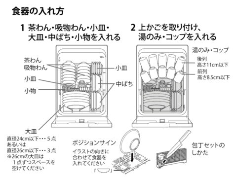 食器の洗い方