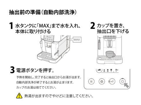 コーヒーマシンの使い方