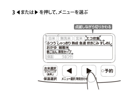 ご飯の炊き方
