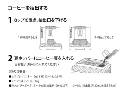 コーヒーマシンの使い方
