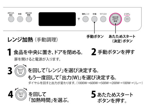 あたため・レンジ加熱