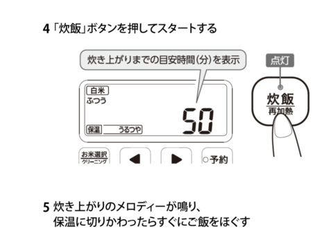 ご飯の炊き方
