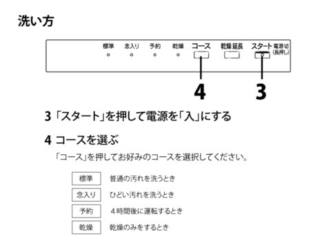 食器の洗い方