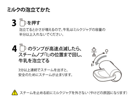 コーヒーマシンの使い方