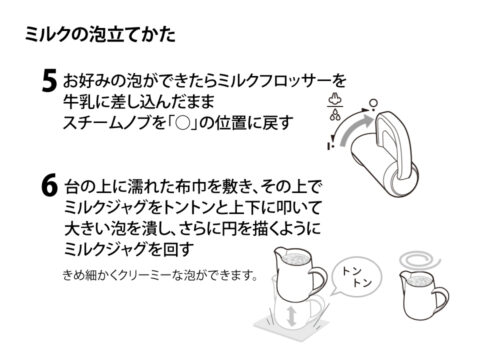 コーヒーマシンの使い方