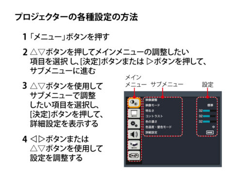基本操作