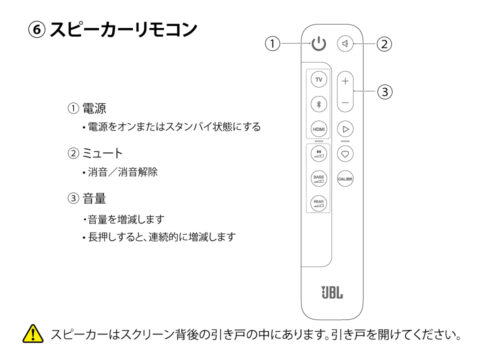 基本操作