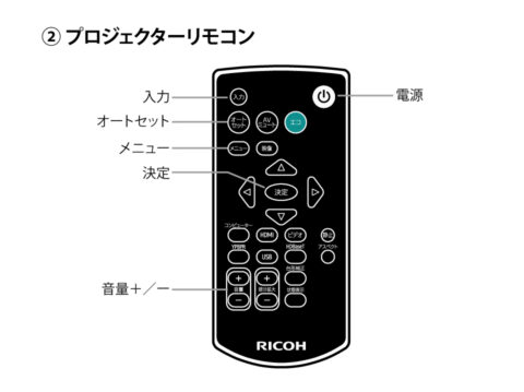 基本操作