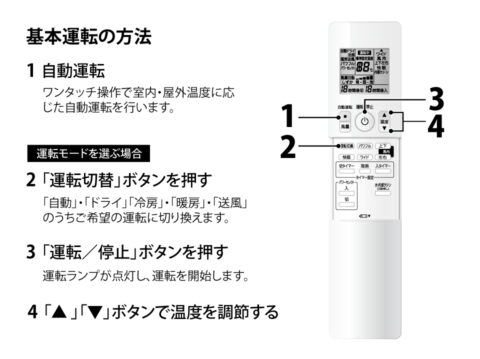 基本運転の方法