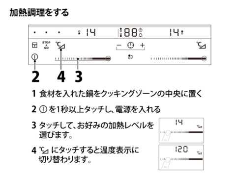 加熱料理