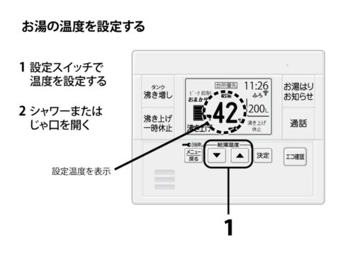 お湯を出す/お湯の温度を調節する