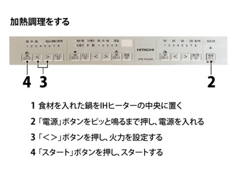 加熱料理
