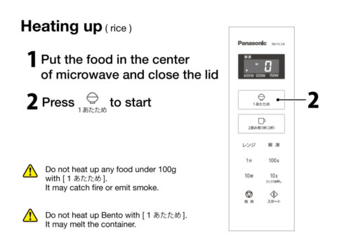 Heating up / Microwave Heating
