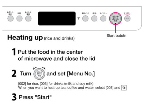 Heating up / Microwave Heating