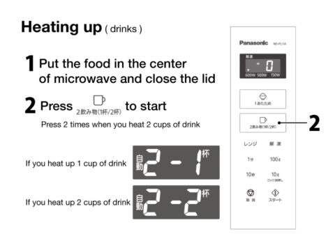 Heating up / Microwave Heating