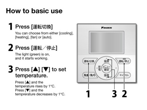 Basic driving instructions