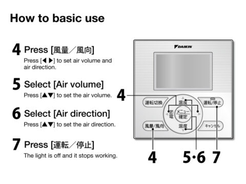 Basic driving instructions