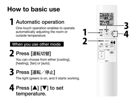 Basic driving instructions