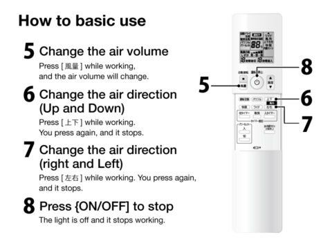 Basic driving instructions