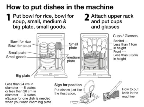How to wash dishes