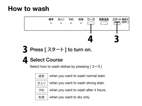 How to wash dishes