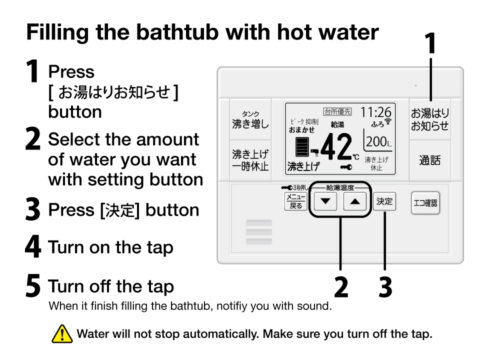 Turning Hot Water on for Bath (101 only)