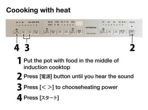 Heated Cooking