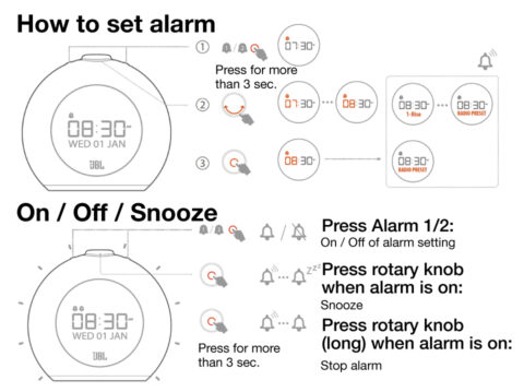 How to use the alarm, FM radio and speaker