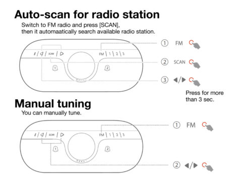 How to use the alarm, FM radio and speaker