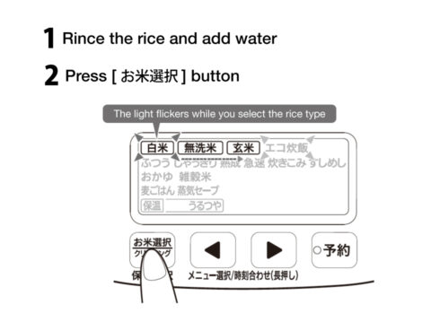 How to Cook Rice