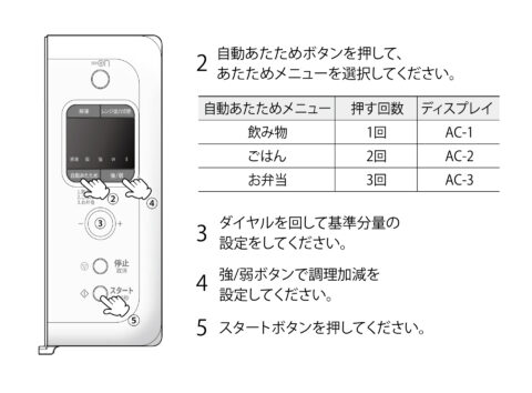 自動あたため